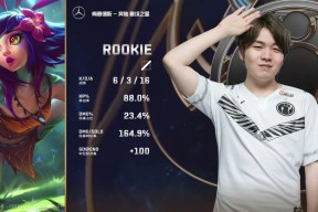 PG-包含Ming巅峰对决，Rookie与80激战G2分钟，爆冷胜负难料！的词条