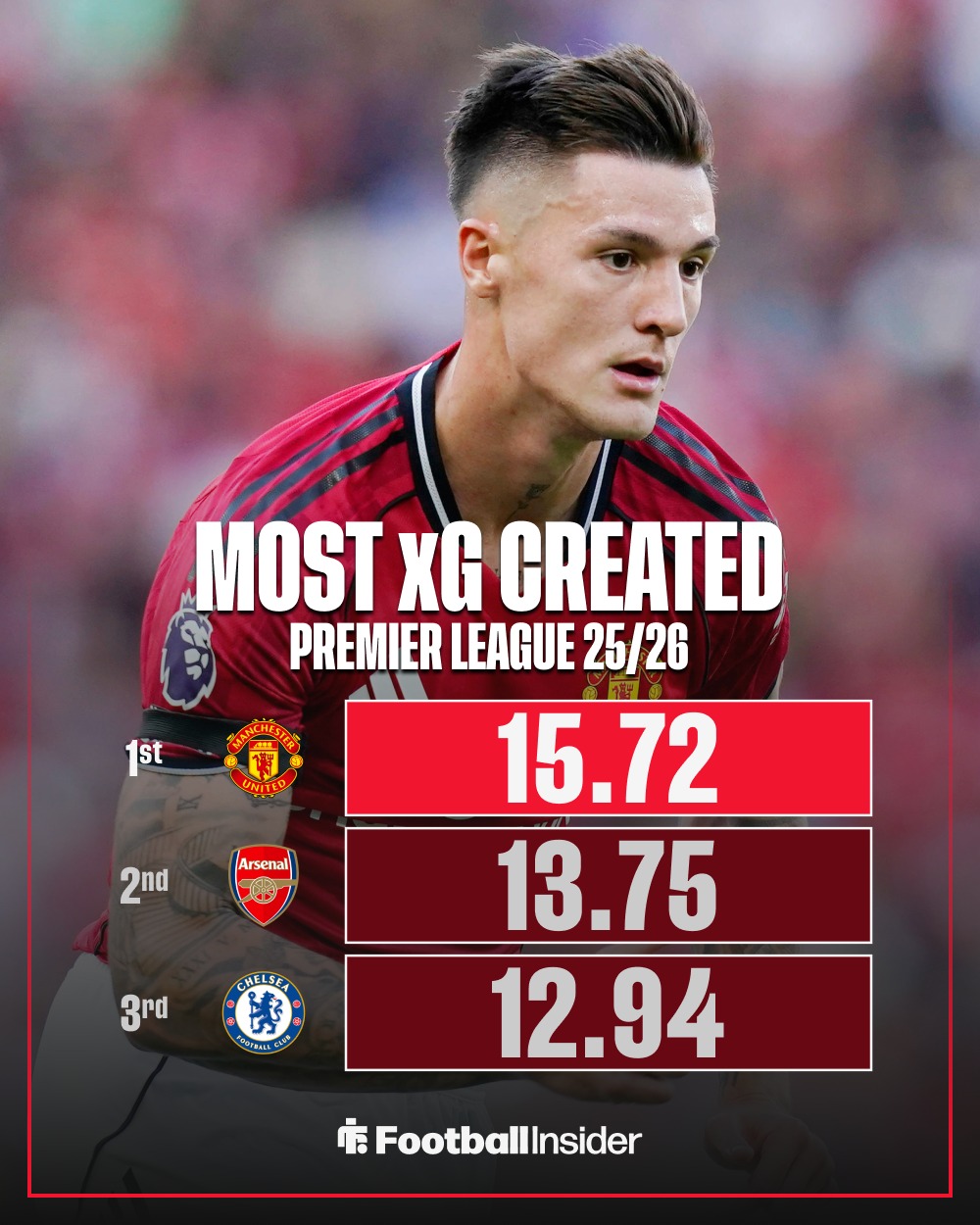 包含西亚卡姆新星精彩发挥表现惊艳,阿森纳未来可期!的词条 包含西亚卡姆新星精彩发挥表现惊艳,阿森纳未来可期!的词条