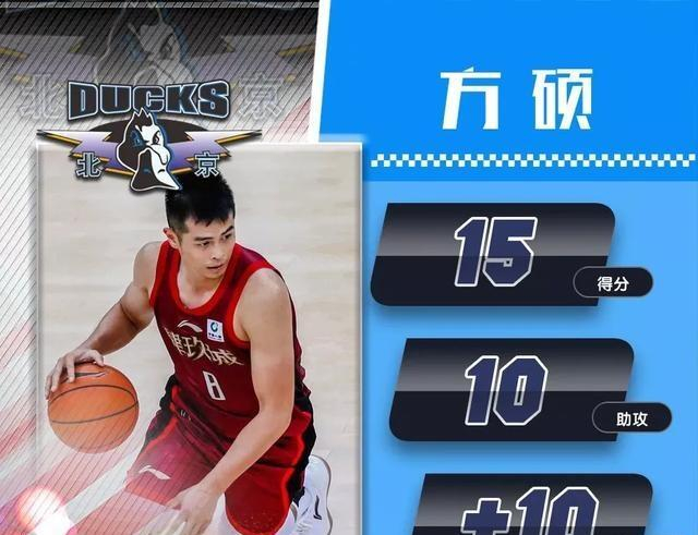 巴特勒新星惊险取胜表现惊艳,MAD未来可期!的简单介绍 巴特勒新星惊险取胜表现惊艳,MAD未来可期!的简单介绍